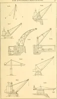 An illustration from The engineer's sketch-book of mechanical movements, devices, appliances, contrivances and details employed in the design and construction of machinery for every purpose; (1902)