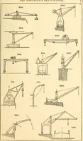An illustration from The engineer's sketch-book of mechanical movements, devices, appliances, contrivances and details employed in the design and construction of machinery for every purpose; (1902)
