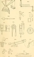 An illustration from The engineer's sketch-book of mechanical movements, devices, appliances, contrivances and details employed in the design and construction of machinery for every purpose; (1902)