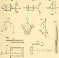 An illustration from The engineer's sketch-book of mechanical movements, devices, appliances, contrivances and details employed in the design and construction of machinery for every purpose; (1902)