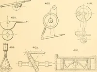 An illustration from The engineer's sketch-book of mechanical movements, devices, appliances, contrivances and details employed in the design and construction of machinery for every purpose; (1902)