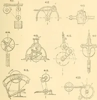 An illustration from The engineer's sketch-book of mechanical movements, devices, appliances, contrivances and details employed in the design and construction of machinery for every purpose; (1902)