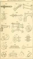 An illustration from The engineer's sketch-book of mechanical movements, devices, appliances, contrivances and details employed in the design and construction of machinery for every purpose; (1902)