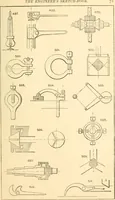 An illustration from The engineer's sketch-book of mechanical movements, devices, appliances, contrivances and details employed in the design and construction of machinery for every purpose; (1902)