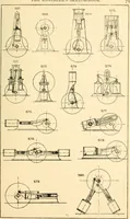 An illustration from The engineer's sketch-book of mechanical movements, devices, appliances, contrivances and details employed in the design and construction of machinery for every purpose; (1902)