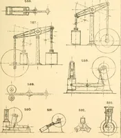 An illustration from The engineer's sketch-book of mechanical movements, devices, appliances, contrivances and details employed in the design and construction of machinery for every purpose; (1902)
