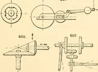 An illustration from The engineer's sketch-book of mechanical movements, devices, appliances, contrivances and details employed in the design and construction of machinery for every purpose; (1902)