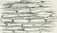 An illustration from An attempt to discriminate the styles of architecture in England : from the Conquest to the Reformation : with a sketch of the Grecian and Roman orders (1862)