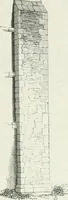 An illustration from An attempt to discriminate the styles of architecture in England : from the Conquest to the Reformation : with a sketch of the Grecian and Roman orders (1862)