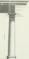 An illustration from An attempt to discriminate the styles of architecture in England : from the Conquest to the Reformation : with a sketch of the Grecian and Roman orders (1862)
