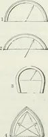An illustration from An attempt to discriminate the styles of architecture in England : from the Conquest to the Reformation : with a sketch of the Grecian and Roman orders (1862)