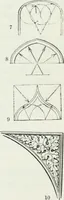 An illustration from An attempt to discriminate the styles of architecture in England : from the Conquest to the Reformation : with a sketch of the Grecian and Roman orders (1862)