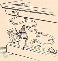 Picture 67 of 183 from England under the house of Hanover; : its history and condition during the reigns of the three Georges, illustrated from the caricatures and satires of the day. (1848), leaf 174