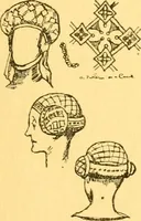 An illustration from English costume (1906)