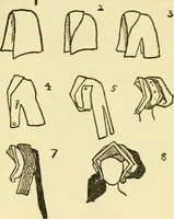 Picture 28 of 120 from English costume (1906), leaf 72