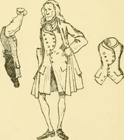 An illustration from English costume (1906)