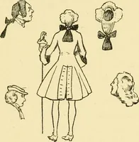 An illustration from English costume (1906)