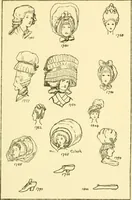 An illustration from English costume (1906)