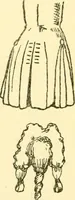 An illustration from English costume (1906)