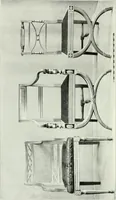 An illustration from English furniture and decoration, 1680-1800 (1909)