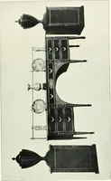 An illustration from English furniture and decoration, 1680-1800 (1909)
