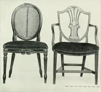An illustration from English furniture and decoration, 1680-1800 (1909)