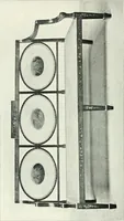 An illustration from English furniture and decoration, 1680-1800 (1909)