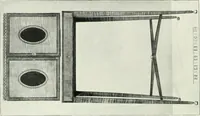 An illustration from English furniture and decoration, 1680-1800 (1909)