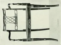 An illustration from English furniture and decoration, 1680-1800 (1909)