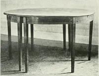An illustration from English furniture and decoration, 1680-1800 (1909)