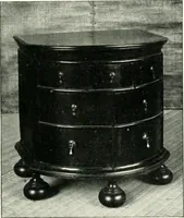 An illustration from English furniture and decoration, 1680-1800 (1909)