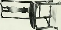 An illustration from English furniture and decoration, 1680-1800 (1909)