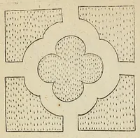 Picture 5 of 30 from The English gardner, or, A sure guide to young planters & gardeners : in three parts. I. Shewing the way and order of planting and raising all sorts of stocks, fruit-trees, and shrubs ... II. How to order the kitchin-garden, for all sorts of herbs, roots, and sallads. III. The ordering of the garden of pleasure ... (1688), leaf 168