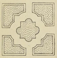 Picture 6 of 30 from The English gardner, or, A sure guide to young planters & gardeners : in three parts. I. Shewing the way and order of planting and raising all sorts of stocks, fruit-trees, and shrubs ... II. How to order the kitchin-garden, for all sorts of herbs, roots, and sallads. III. The ordering of the garden of pleasure ... (1688), leaf 168