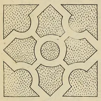 An illustration from The English gardner, or, A sure guide to young planters & gardeners : in three parts. I. Shewing the way and order of planting and raising all sorts of stocks, fruit-trees, and shrubs ... II. How to order the kitchin-garden, for all sorts of herbs, roots, and sallads. III. The ordering of the garden of pleasure ... (1688)