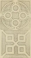 Picture 11 of 30 from The English gardner, or, A sure guide to young planters & gardeners : in three parts. I. Shewing the way and order of planting and raising all sorts of stocks, fruit-trees, and shrubs ... II. How to order the kitchin-garden, for all sorts of herbs, roots, and sallads. III. The ordering of the garden of pleasure ... (1688), leaf 172