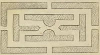 An illustration from The English gardner, or, A sure guide to young planters & gardeners : in three parts. I. Shewing the way and order of planting and raising all sorts of stocks, fruit-trees, and shrubs ... II. How to order the kitchin-garden, for all sorts of herbs, roots, and sallads. III. The ordering of the garden of pleasure ... (1688)
