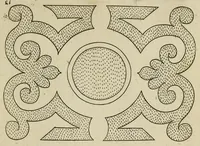 Picture 16 of 30 from The English gardner, or, A sure guide to young planters & gardeners : in three parts. I. Shewing the way and order of planting and raising all sorts of stocks, fruit-trees, and shrubs ... II. How to order the kitchin-garden, for all sorts of herbs, roots, and sallads. III. The ordering of the garden of pleasure ... (1688), leaf 181