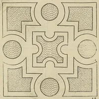 Picture 21 of 30 from The English gardner, or, A sure guide to young planters & gardeners : in three parts. I. Shewing the way and order of planting and raising all sorts of stocks, fruit-trees, and shrubs ... II. How to order the kitchin-garden, for all sorts of herbs, roots, and sallads. III. The ordering of the garden of pleasure ... (1688), leaf 186
