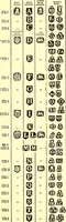 An illustration from English goldsmiths and their marks, a history of the goldsmiths and plate workers of England, Scotland, and Ireland; with over thirteen thousand marks reproduced in facsimile from authentic examples of plate and tables of date-letters and other hall-marks used in the assay offices of the United kingdom (1921)