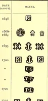 An illustration from English goldsmiths and their marks, a history of the goldsmiths and plate workers of England, Scotland, and Ireland; with over thirteen thousand marks reproduced in facsimile from authentic examples of plate and tables of date-letters and other hall-marks used in the assay offices of the United kingdom (1921)