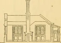 Picture 61 of 381 from The Englishman's house, from a cottage to a mansion. A practical guide to members of building societies, and all interested in selecting or building a house (1871), leaf 106