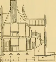 Picture 74 of 381 from The Englishman's house, from a cottage to a mansion. A practical guide to members of building societies, and all interested in selecting or building a house (1871), leaf 115