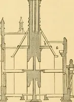 Picture 75 of 381 from The Englishman's house, from a cottage to a mansion. A practical guide to members of building societies, and all interested in selecting or building a house (1871), leaf 116