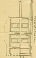 Picture 99 of 381 from The Englishman's house, from a cottage to a mansion. A practical guide to members of building societies, and all interested in selecting or building a house (1871), leaf 135