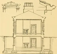 Picture 100 of 381 from The Englishman's house, from a cottage to a mansion. A practical guide to members of building societies, and all interested in selecting or building a house (1871), leaf 136