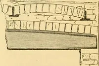 An illustration from The Englishman's house, from a cottage to a mansion. A practical guide to members of building societies, and all interested in selecting or building a house (1871)