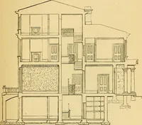 Picture 132 of 381 from The Englishman's house, from a cottage to a mansion. A practical guide to members of building societies, and all interested in selecting or building a house (1871), leaf 185