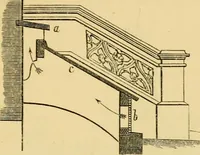 Picture 149 of 381 from The Englishman's house, from a cottage to a mansion. A practical guide to members of building societies, and all interested in selecting or building a house (1871), leaf 203