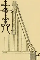 Picture 152 of 381 from The Englishman's house, from a cottage to a mansion. A practical guide to members of building societies, and all interested in selecting or building a house (1871), leaf 205